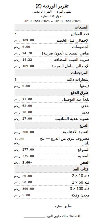تقرير Z