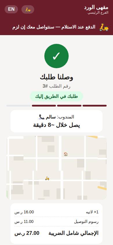 تتبع المندوب