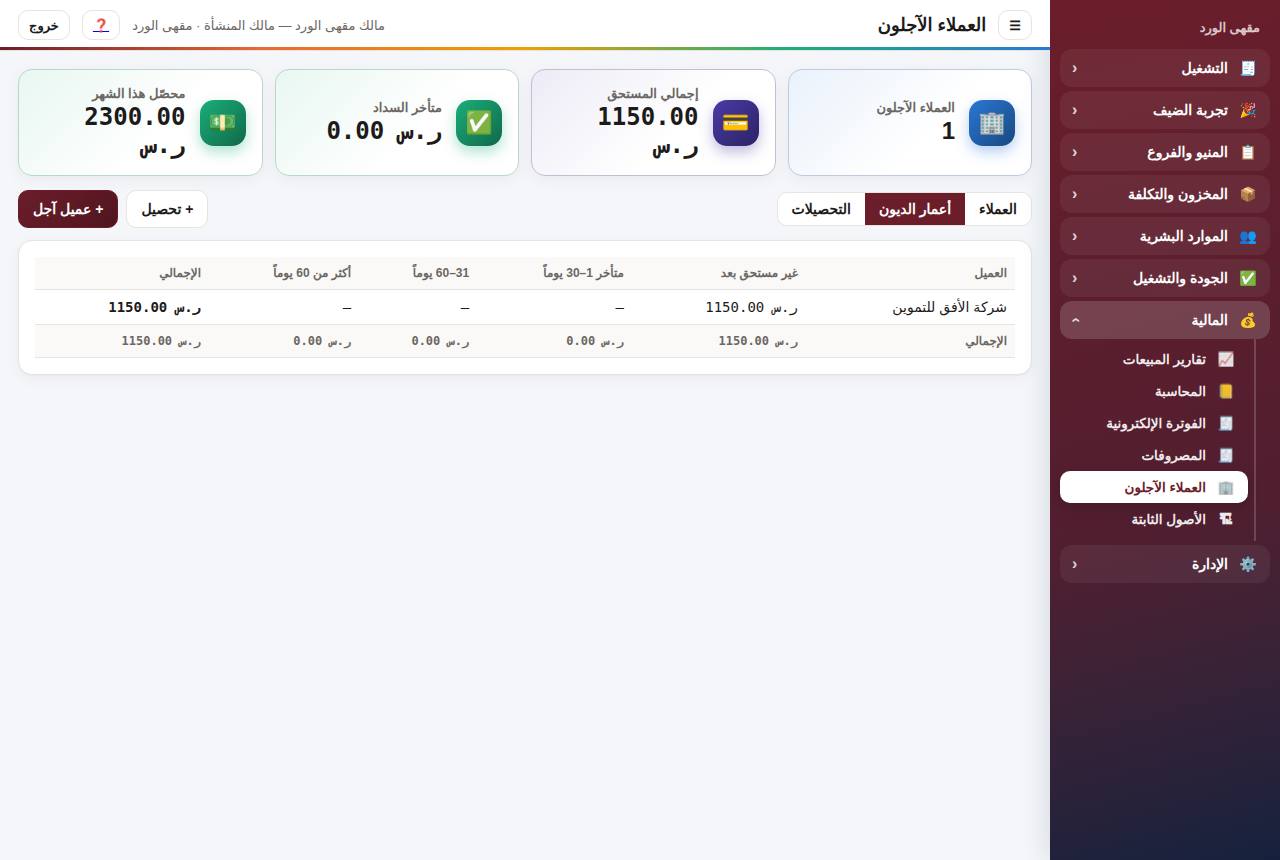 أعمار الديون