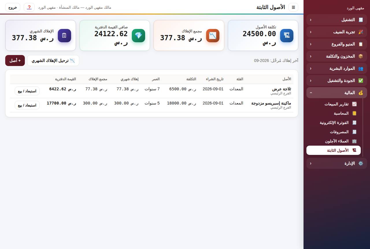 الأصول الثابتة