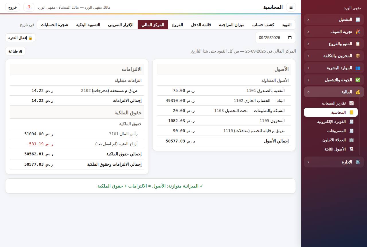 المركز المالي