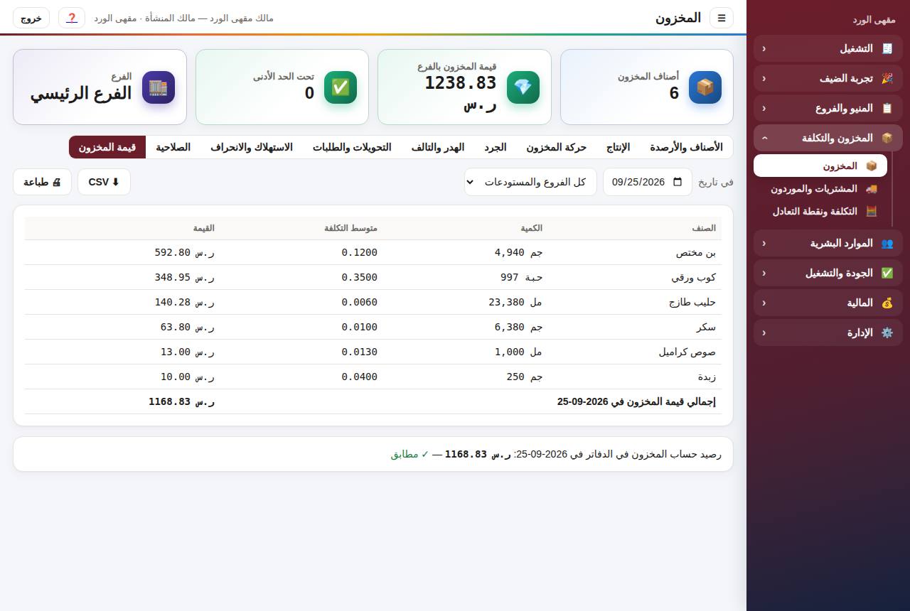 قيمة المخزون