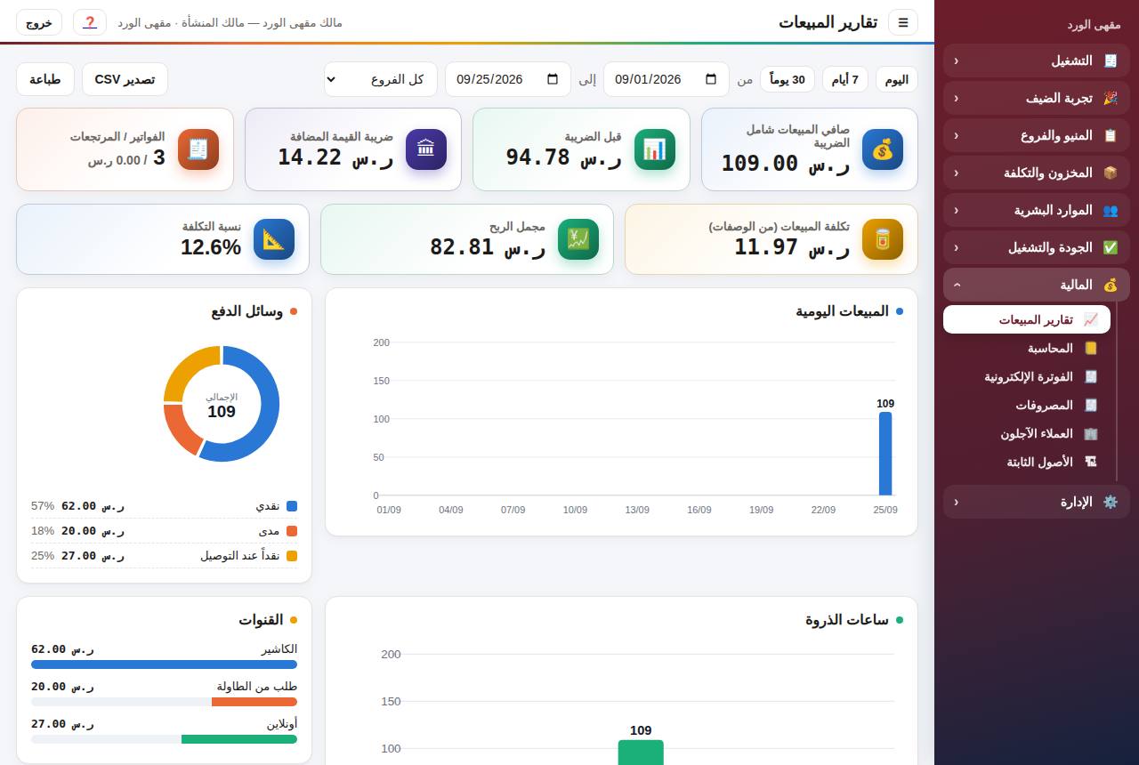 التقارير