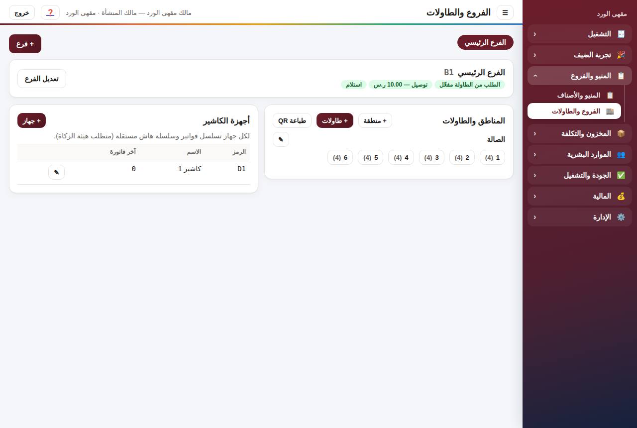 الفروع والطاولات
