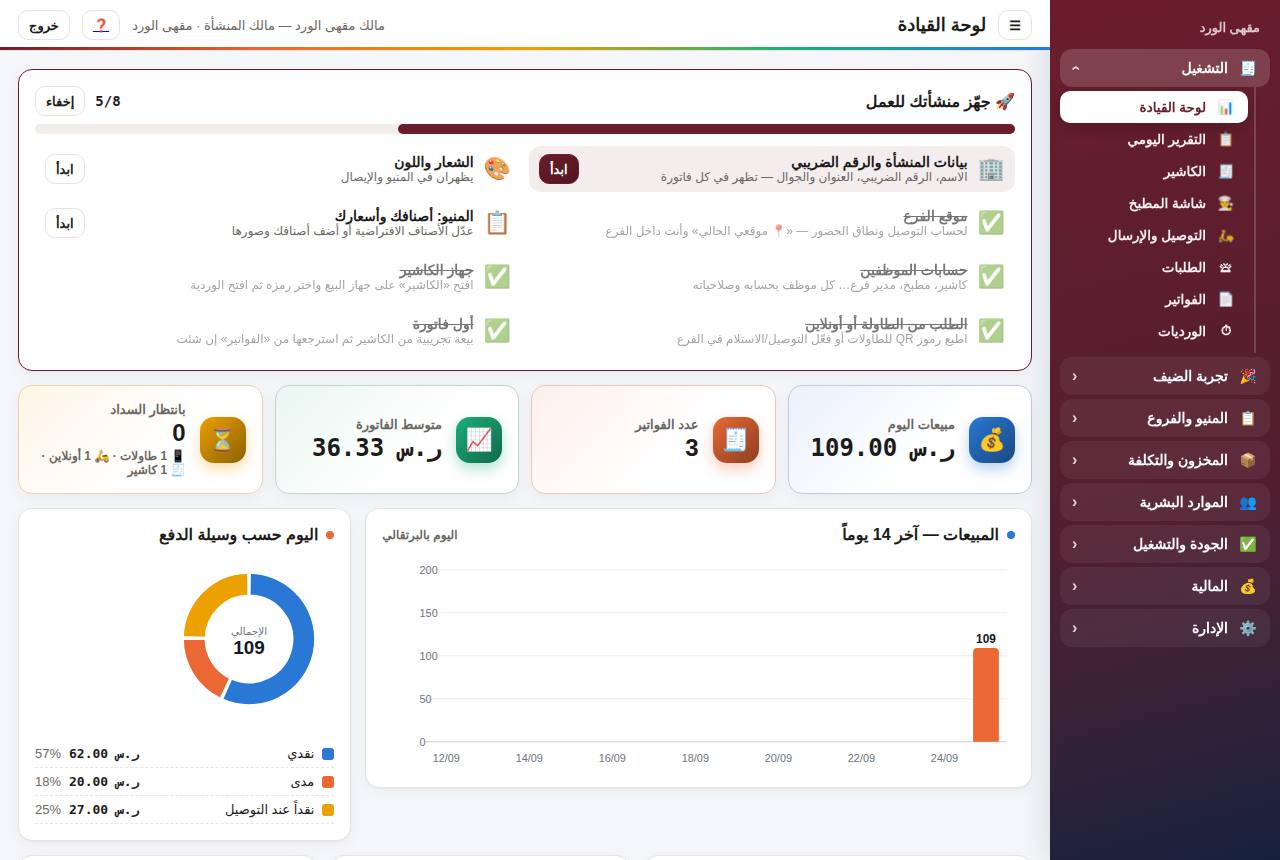 لوحة القيادة