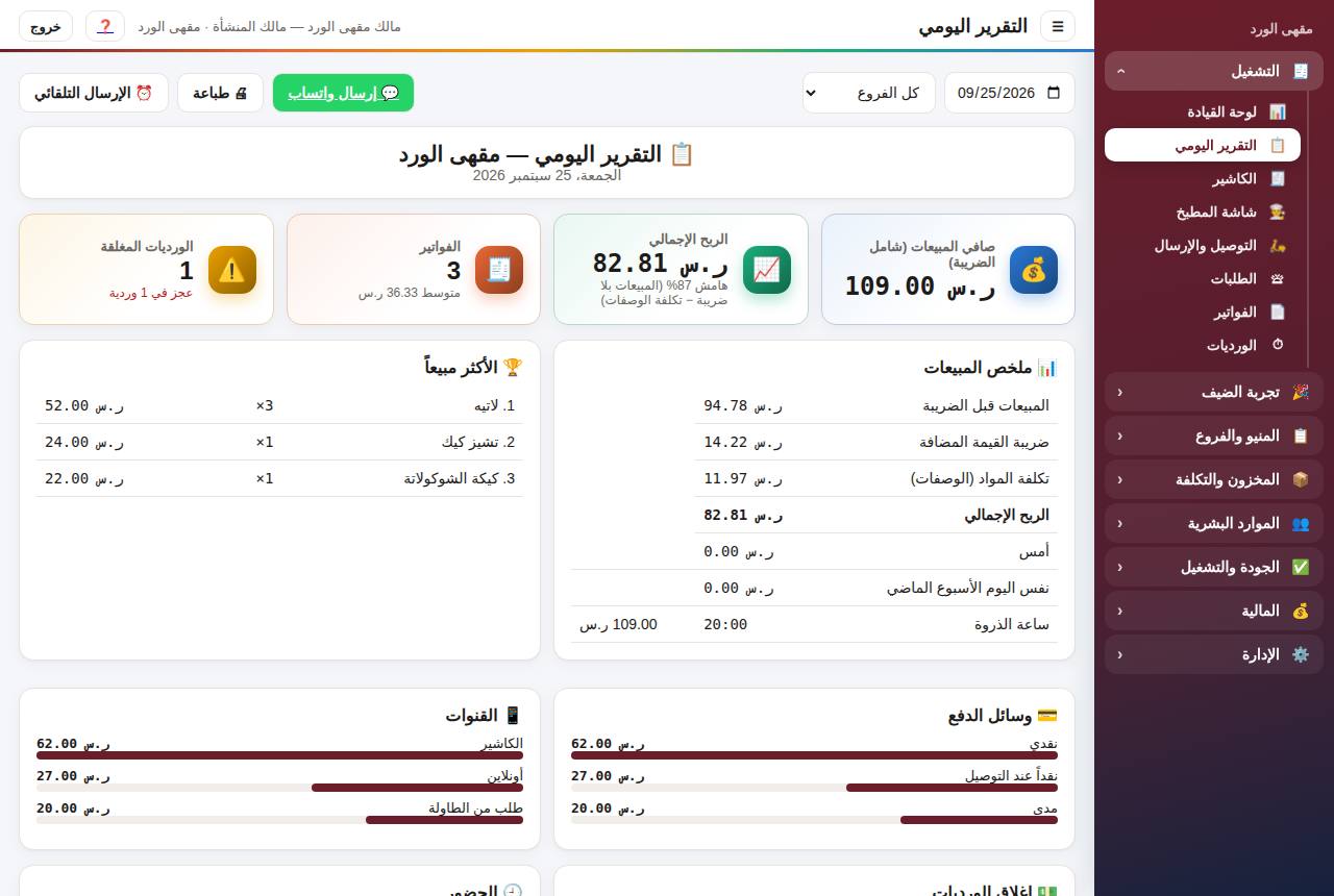 التقرير اليومي
